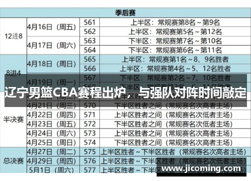 辽宁男篮CBA赛程出炉，与强队对阵时间敲定