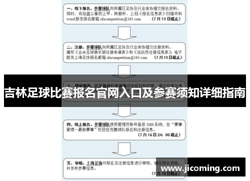 吉林足球比赛报名官网入口及参赛须知详细指南